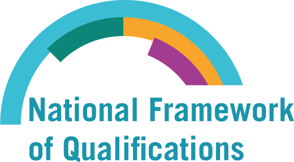 NFQ Logo-Retail-Ireland-Skillnet